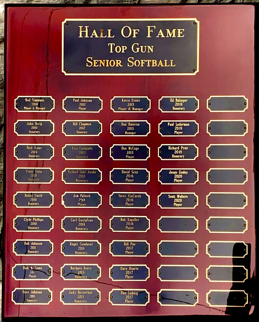 Top Gun Hall of Fame Top Gun Senior Softball
